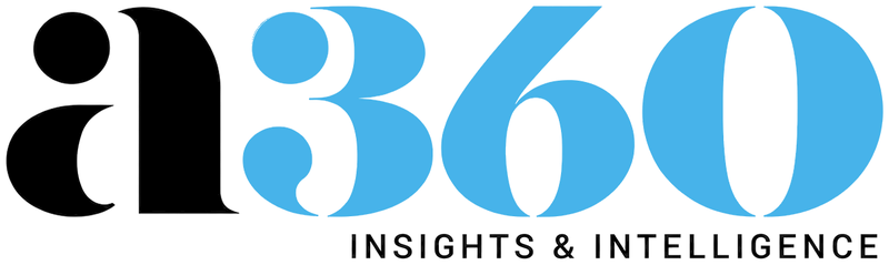 a360 Insights & Intelligence